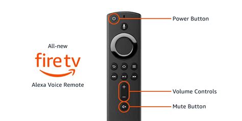 Introducing Fire TV Stick 4K with all-new Alexa Voice Remote