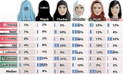 What's the Difference Between Shia and Sunni Muslims?