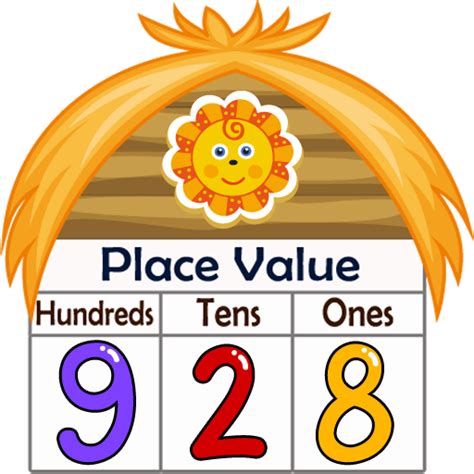 Kids Math Place Value: Amazon.ca: Appstore for Android