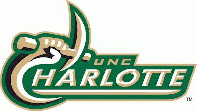 Google Scouting Presents: Charlotte 49ers | The Big Dead Sidebar