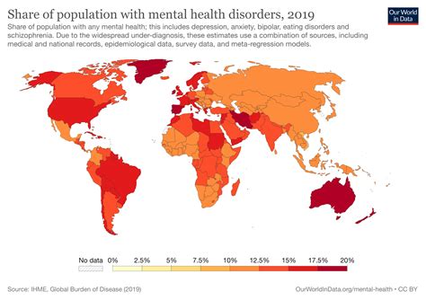 90 Mental Illness & Mental Health Statistics Worldwide