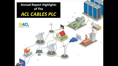 Annual Report Highlights of ACL Cables PLC - YouTube