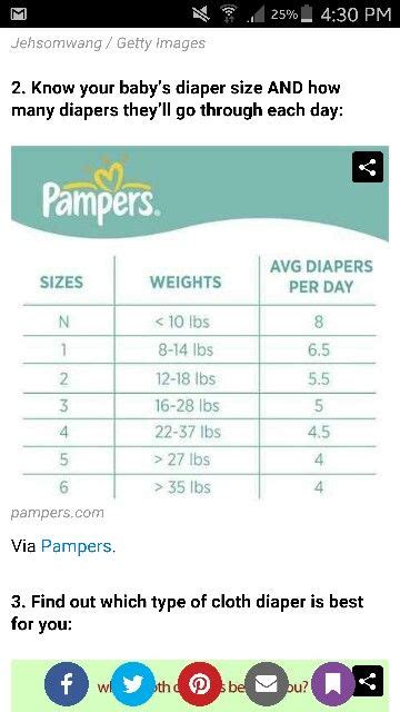 Pampers swaddlers overnight size chart