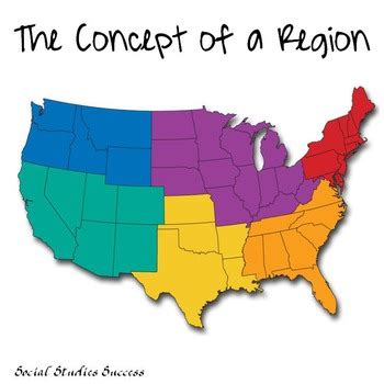 What Is A Formal Region - slidesharetrick