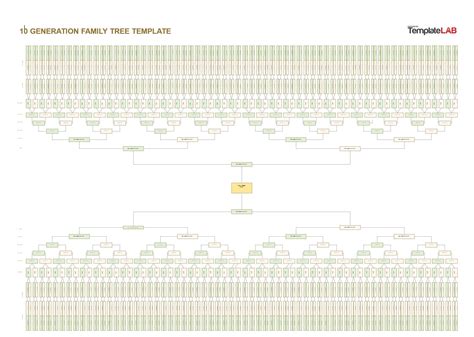 32 Free Family Tree Templates (Word, Excel, PDF, PowerPoint)