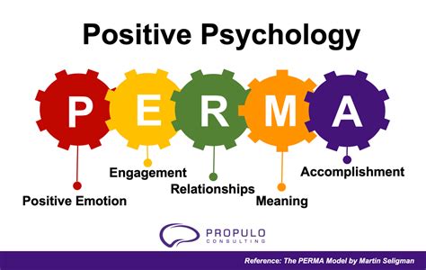 Positive Psychology and Covid Re-Entry | Propulo Consulting