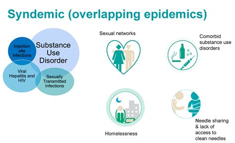 “It’s Not Just an Opioid Epidemic – It’s an Overdose Epidemic ...