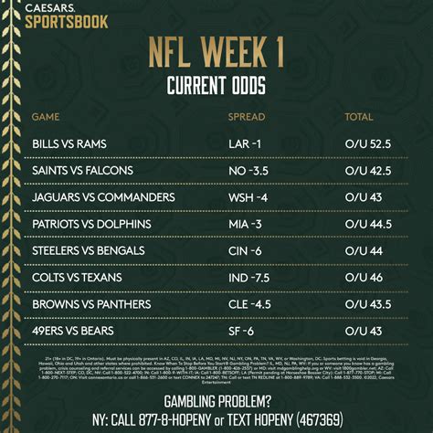 Nfl 2024 Week 1 Picks - Suki Zandra