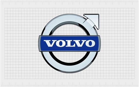 Volvo Logo History: The Volvo Symbol Meaning