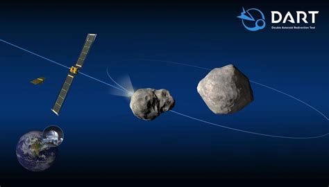 The DART space probe saw an asteroid it will collide with in three weeks | Gagadget.com