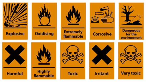 Chemical Warning Signs Danger Cyanide Safety Signs Em - vrogue.co