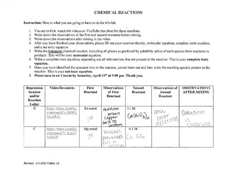 Chemical reactions - Chemistry lab - CHE 1A - Studocu