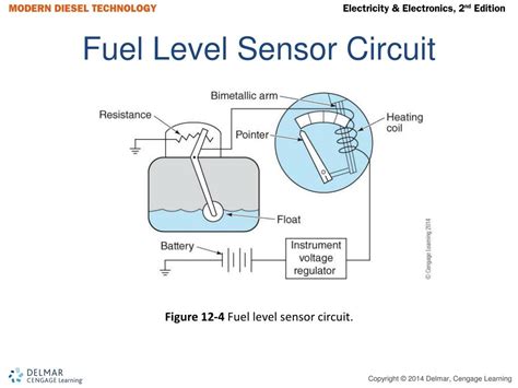 Fuel Level Sensor Circuit High Input