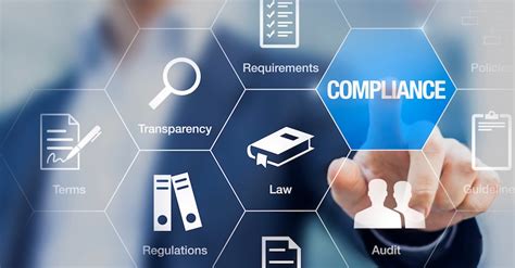 6 Reasons Your Organization Needs an IT Compliance Audit