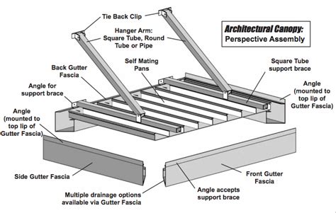 Canopy & Walkway — Nola Awning