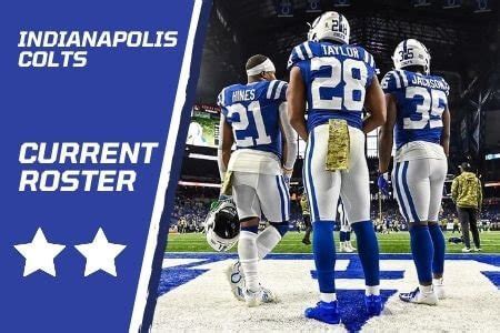 Indianapolis Colts Roster & Lineup for 2022-23 - OT Sports