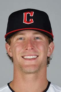 Zach Plesac Stats, Age, Position, Height, Weight, Fantasy & News | MLB.com