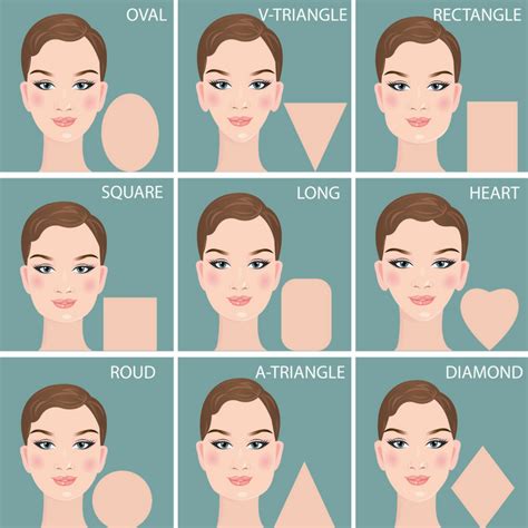 Which Hairstyle is Right For You? Take Our Quiz. | Cosmetology & Beauty ...