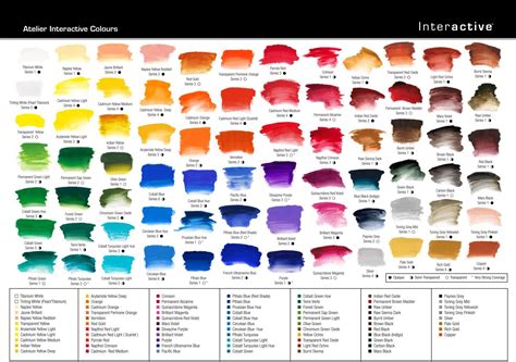 Atelier Interactive Professional Artists' Acrylic Color Chart | Mixing ...