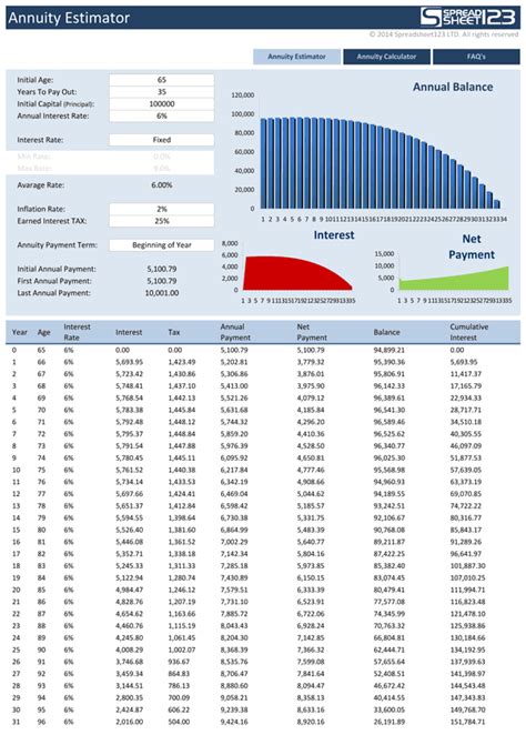 Annuity Calculator | Free for Excel