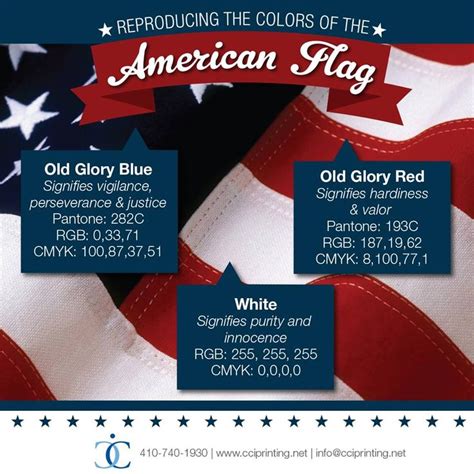 How Many Colours In American Flag at viililyblog Blog