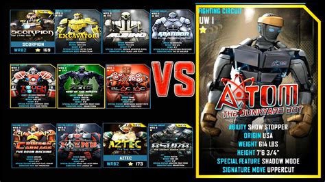 Real Steel WRB FINAL ALL WRB II VS ATOM ROBOTS Series of fights NEW ROBOT (Живая Сталь) - YouTube