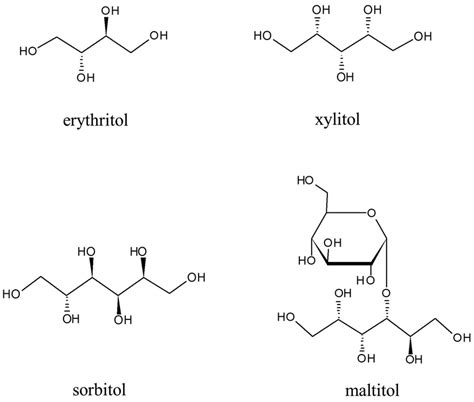 Structures of some polyols used as sweeteners in foods. | Download ...