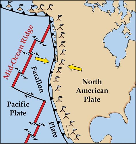 Convergent Plate Boundaries—Subduction Zones - Geology (U.S. National ...