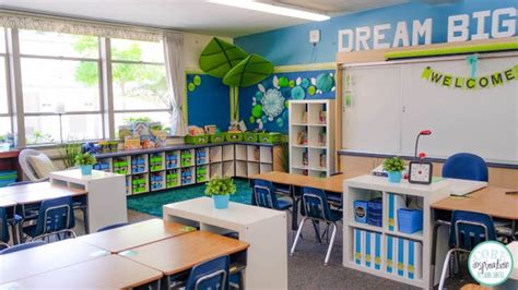 Core Inspiration Classroom Reveal > Second Grade Classroom