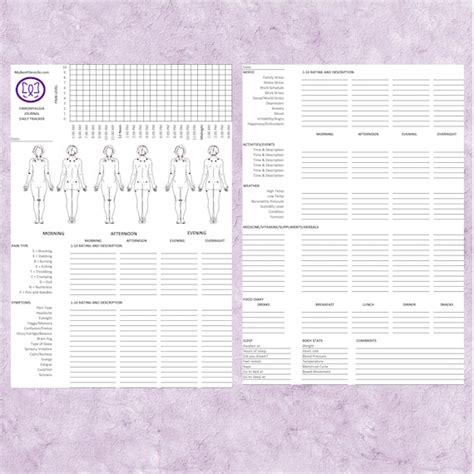 Chronic Pain and Gratitude Journal Sheets Symptom Tracker - Etsy