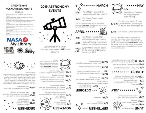 Free Printable Zine Templates [Word, PDF] One-Page