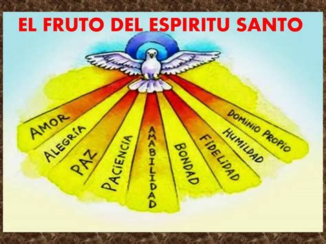 LOS DOCE FRUTOS DEL ESPÍRITU SANTO SEGÚN LA BIBLIA