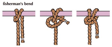 knot, hitch, and splice - Students | Britannica Kids | Homework Help