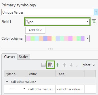Design symbology for a thematic map in ArcGIS Pro | Learn ArcGIS