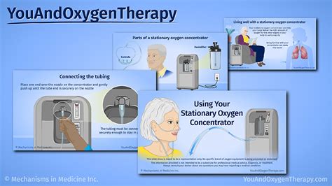 Slide Show - Using Your Stationary Oxygen Concentrator