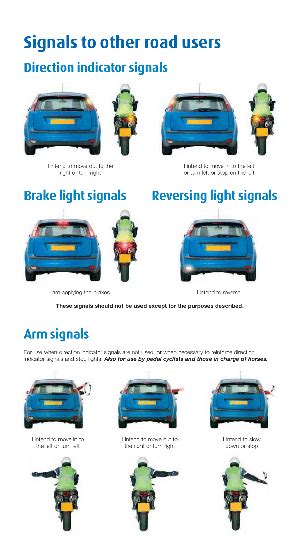 Signals to Other Road users (PDF) | My Theory Test