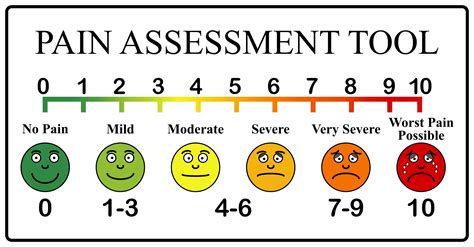 Face Scale For Kids