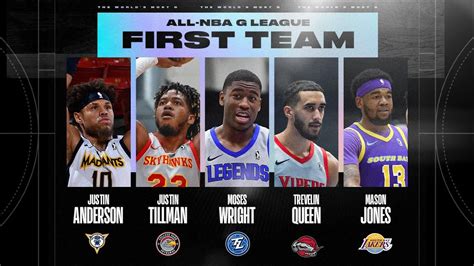 Best Of 2022 All-NBA G League First Team - YouTube