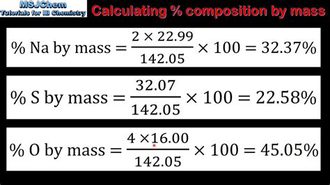 1.2 Calculating percentage composition by mass - YouTube