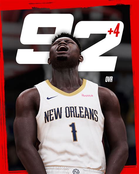 NBA 2K23 Roster Update Available - Full Details Here (12-15)