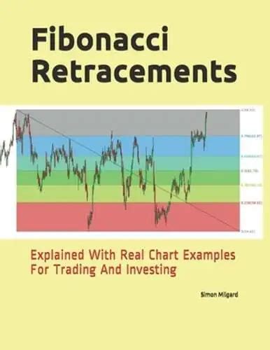 FIBONACCI RETRACEMENTS: EXPLAINED With Real Chart Examples For Trading And: New £21.98 - PicClick UK