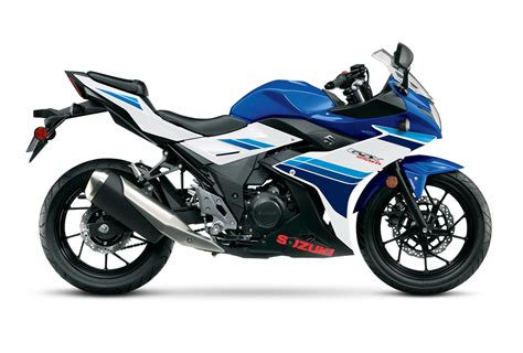 2019 Suzuki GSX250R ABS Guide • Total Motorcycle