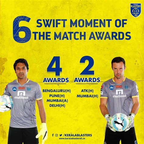 Kerala Blasters - Our goalkeepers, Paul Rachubka and... | Facebook