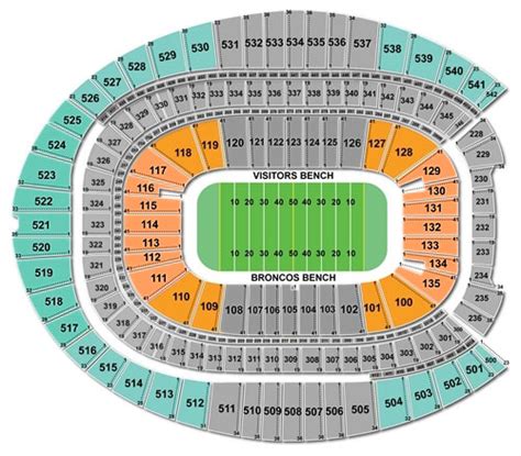 Denver Broncos Stadium Interactive Seating Chart | Review Home Decor