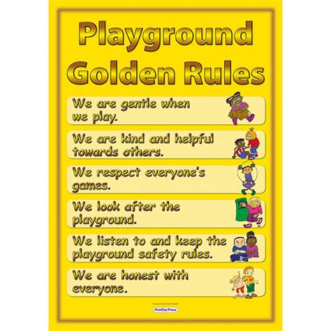 Playground Golden Rules Poster (Aluminium Composite) - Jenny Mosley Education Training and Resources