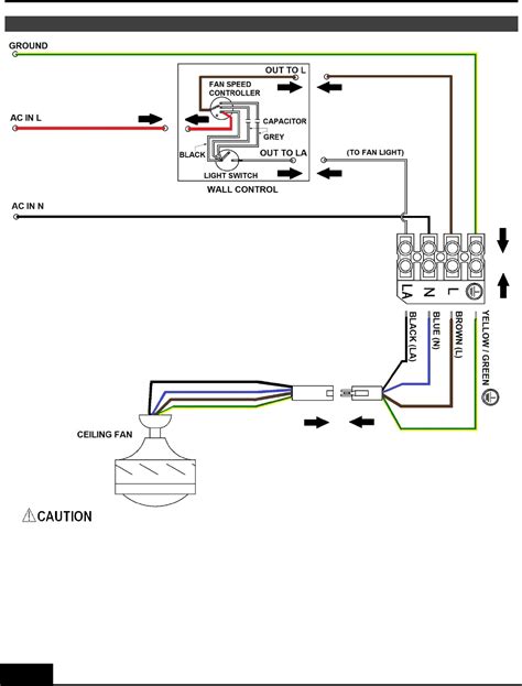 Mercator Ceiling Fan With Light Wiring Diagram | Shelly Lighting