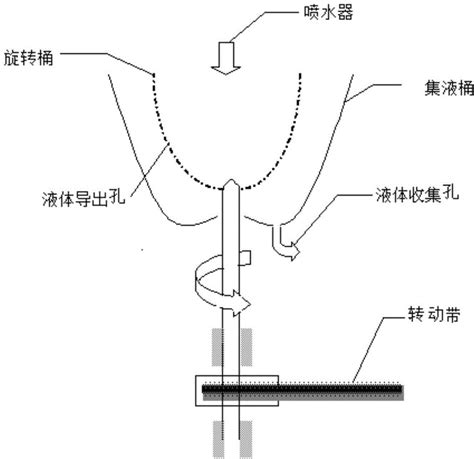 Extraction equipment and method of living snail mucus - Eureka | Patsnap develop intelligence ...