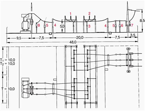 The Most Used Outdoor Switchyard Layouts You Should Know About | EEP