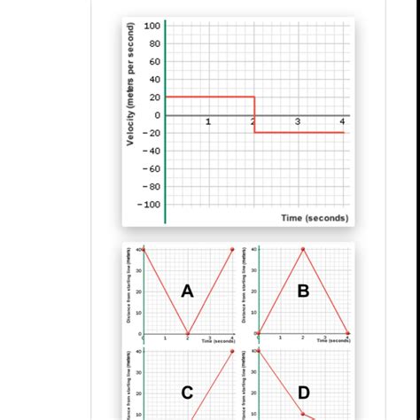 Position Time Graph Worksheet – Imsyaf.com