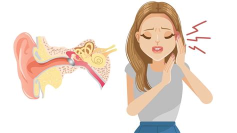 What Causes Popping Sounds In The Ear When Swallowing?